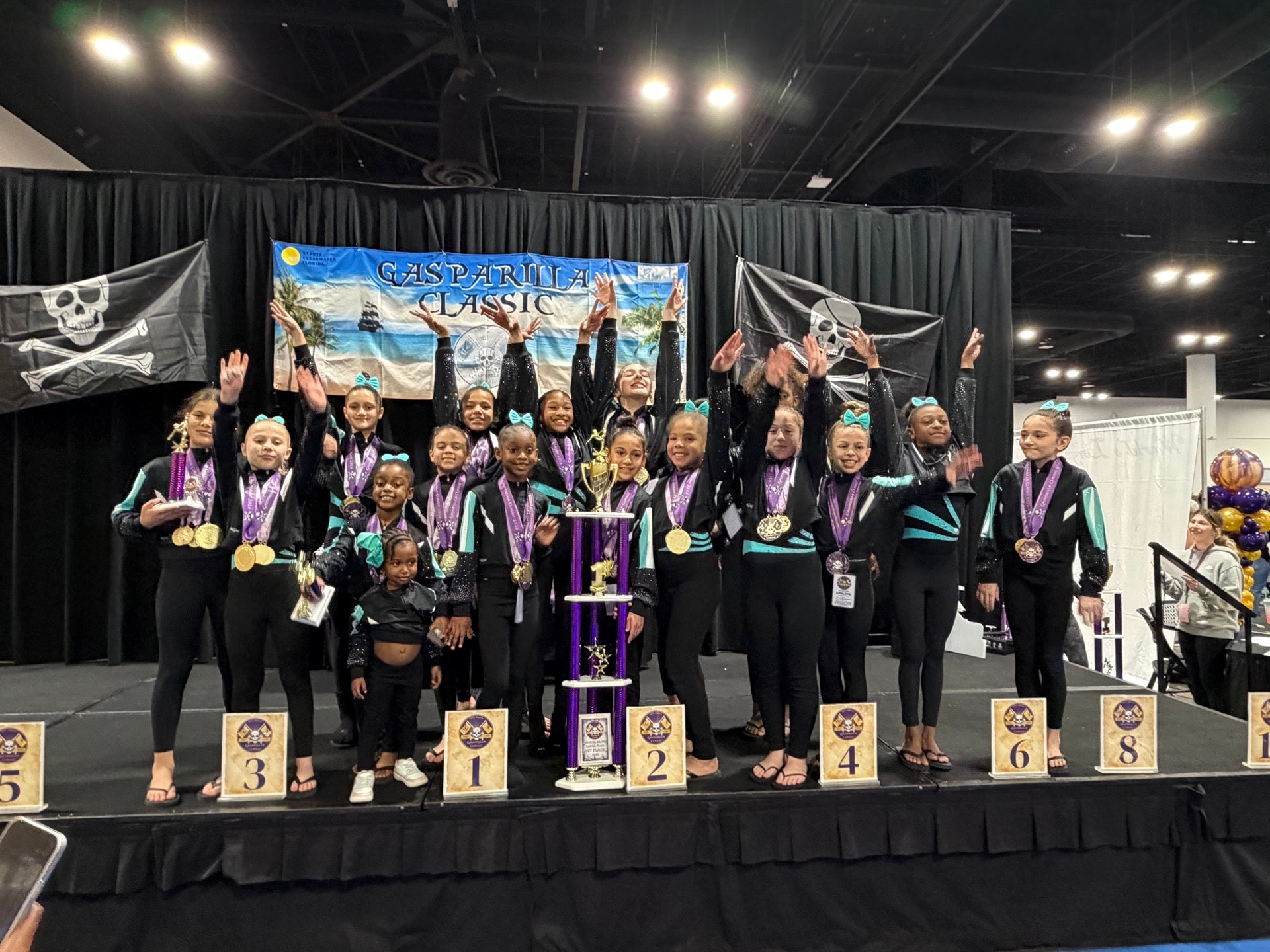 Intensity Gymnastics team celebrating at the Gasparilla Classic